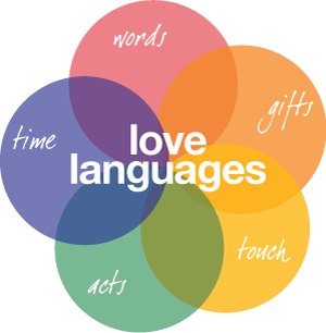 П’ять мов любові: знайди власний підхід до людей.